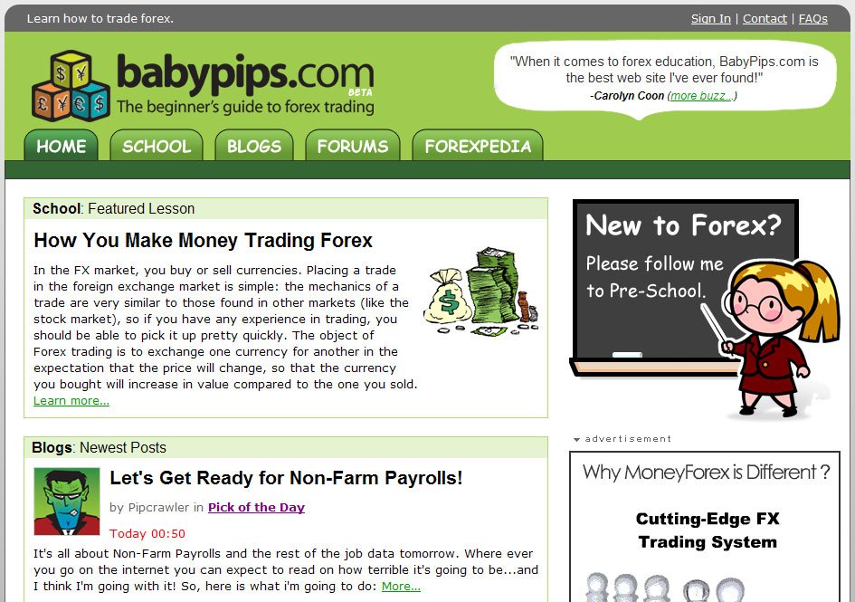 What is forex trading babypips